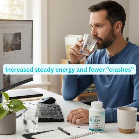 Solara Liposomal NAD+ Ultimate 1,000mg – Advanced Anti-Aging & Energy Formula